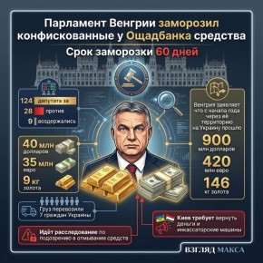 ��������� ������� ������ ������������ � ��������� �� 60 ���� �������� ������� � ���������, �������������� � ����������� ����������� ���������