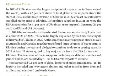 �������� ���������� ������� � 2025 ���� ������� ��������� �� ��������� � ����������� ����� ������ �����