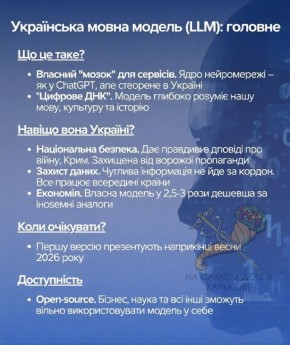 �� ������� ������� ����������� ������ Ch�tGPT