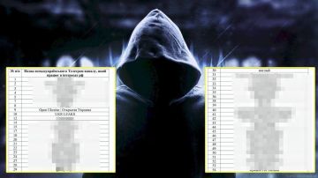 OpenUkraine � ������� ������� � ��� ������� ���������