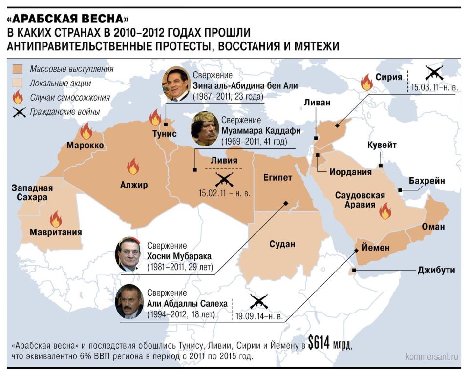 Александр Малькевич: На самом деле, страшная графика