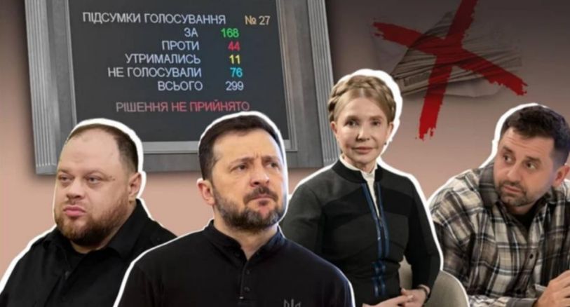 ��������� �������