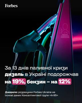 ���� �� ��������� ������� �� ������� �� 13 ���� "���������� �������" ������� �� 19,4%, � �� ������ � �� 11,7%, � Forbes