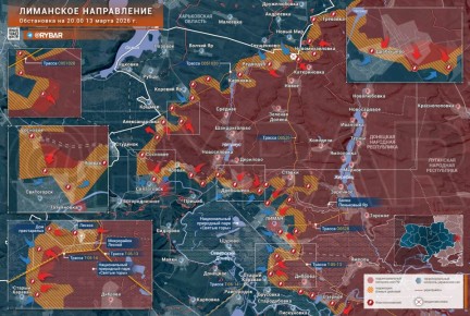 ����������� � ����������. �� ��������� ����������� ������������ ������� ���