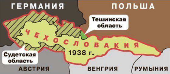 �������� ��������: 14 ����� 1939 ���� ������� ������������ ������������