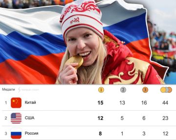 ��������� ������������ ������ � ������� ������: ��������� ��� ������� ������ ����� �����������-�������������