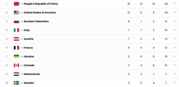 ������� �������� ������ ��������� �� 24 ���� �� ������������