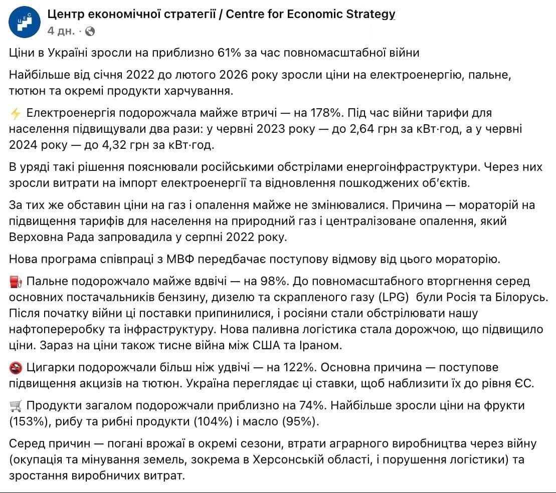 Электроэнергия на Украине за период конфликта подорожала на 178%, топливо — на 98%, продукты — на 74%