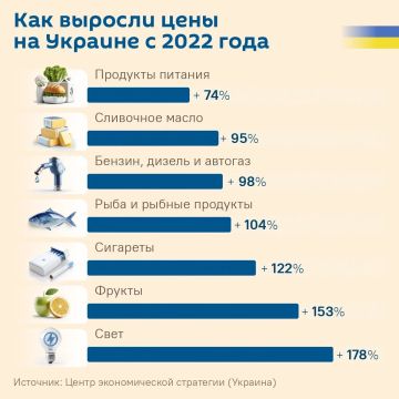 ��������� �������� ����� � ���� �� ������ ����� ��� �� �������