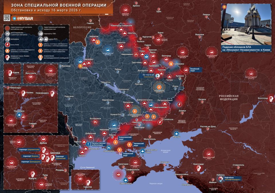 ������� ����������� ������� ��������