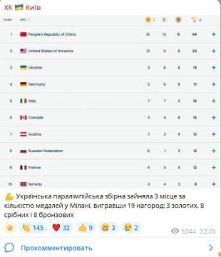 ��� �������� �������� �� ������ �����