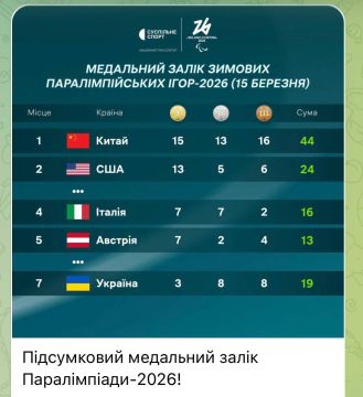 ������������ ���������� ����������: ��������� ����� ������������ ��� ������ ���������� ��� �������