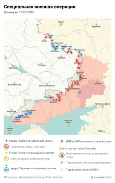 ������������. ���������� � ������� ������� �� 19 �����: