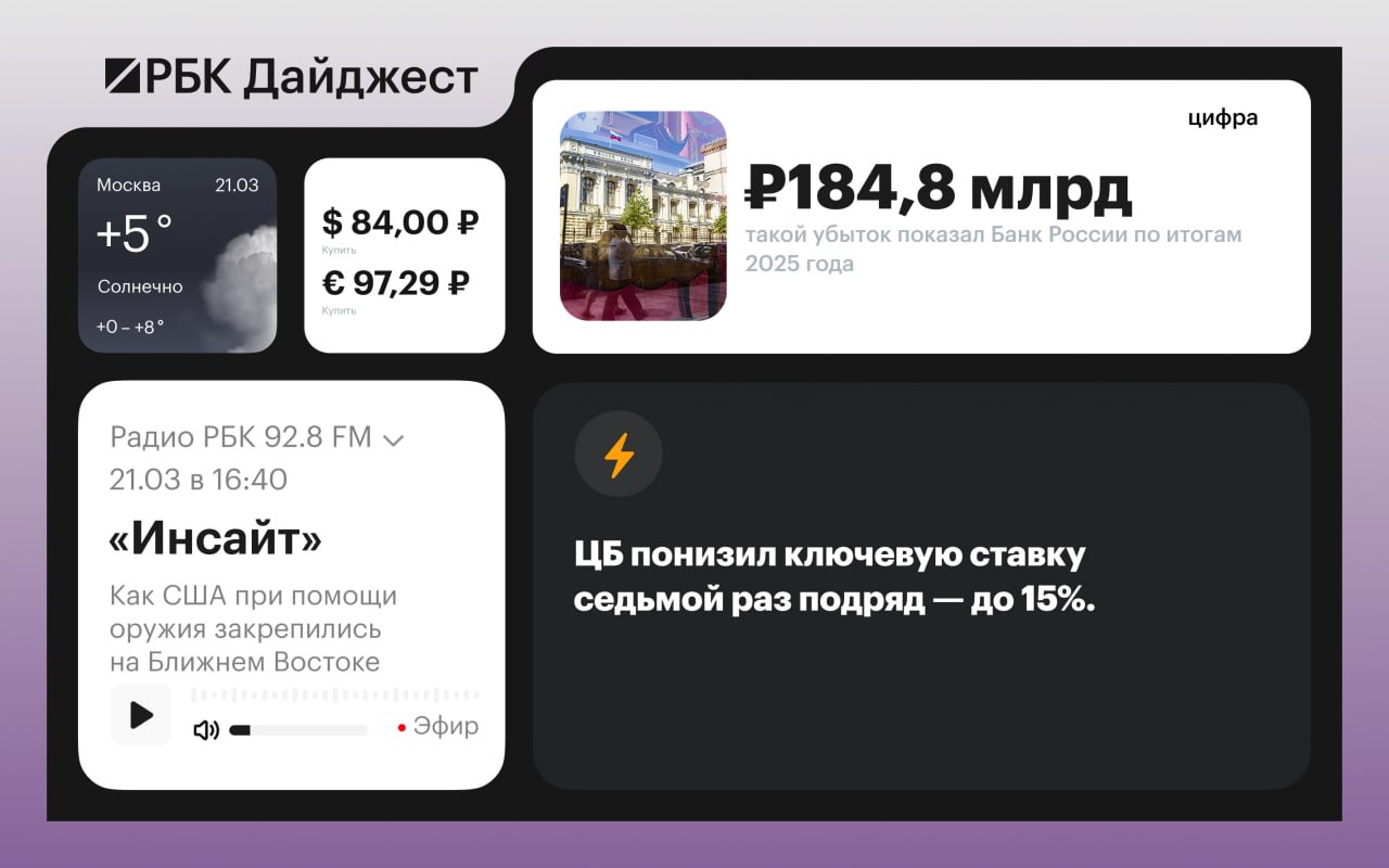 Главные новости к вечеру 20 марта
