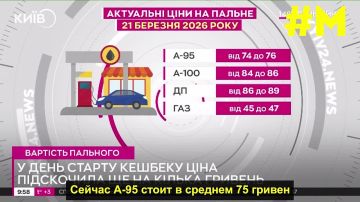 ������� �� ������� � ����� ���������� ���� �������