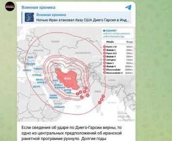 ������, �����, ����? ���� �������� �����?