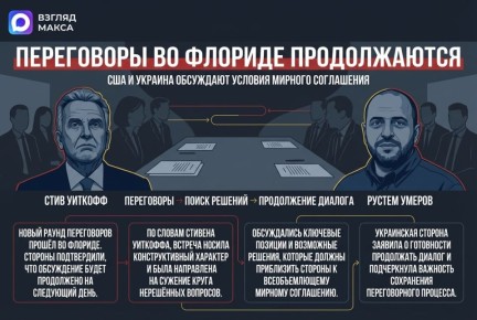 Во Флориде прошёл новый раунд переговоров между делегациями США и Украины