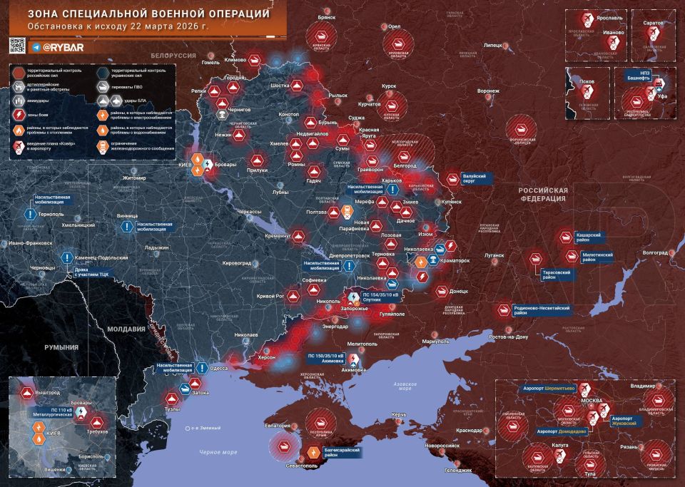 ������� ����������� ������� ��������