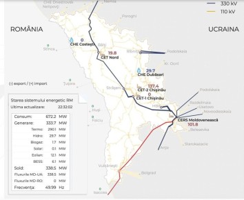 � ������� ��������� ����� �������������� ������� � ����������