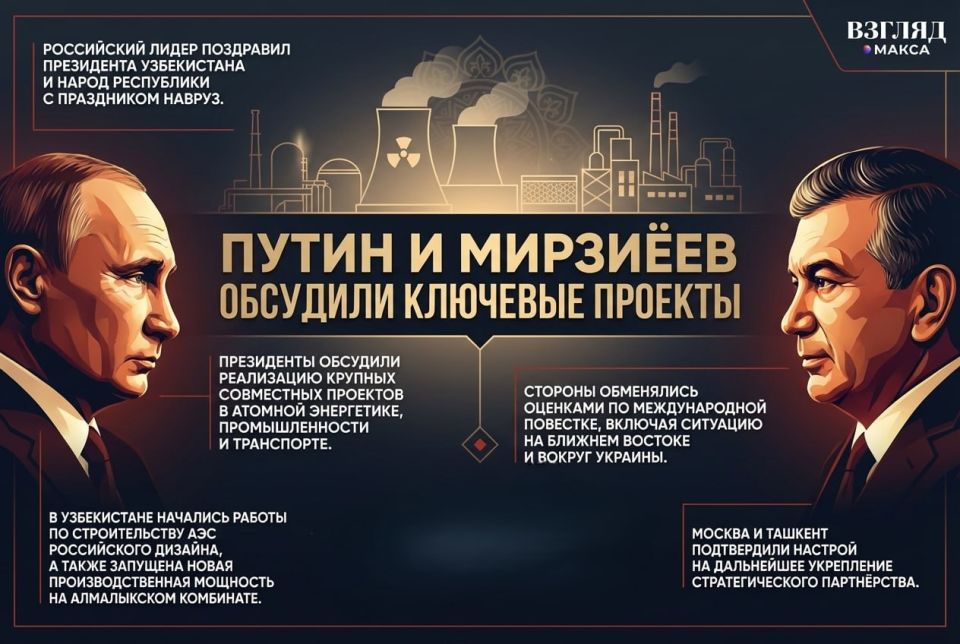 ��������� ������ �������� ����� ����� ���������� �������� � ����������� ����������� �������� ���������