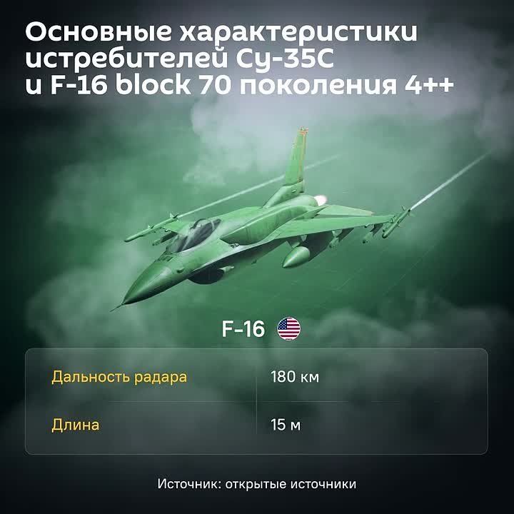 ������������� "�������� �����" � � ���� �������������� ������� ��� ������ ������������ � ��-35�, ������� ����� ����� �������� ��� ��� �����