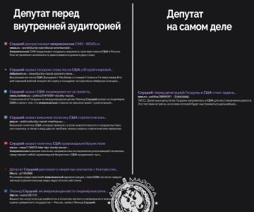 ��� ������: 8 ������ 2023, �������: ��� ����������� ����� ���������� ���� � ������� �������