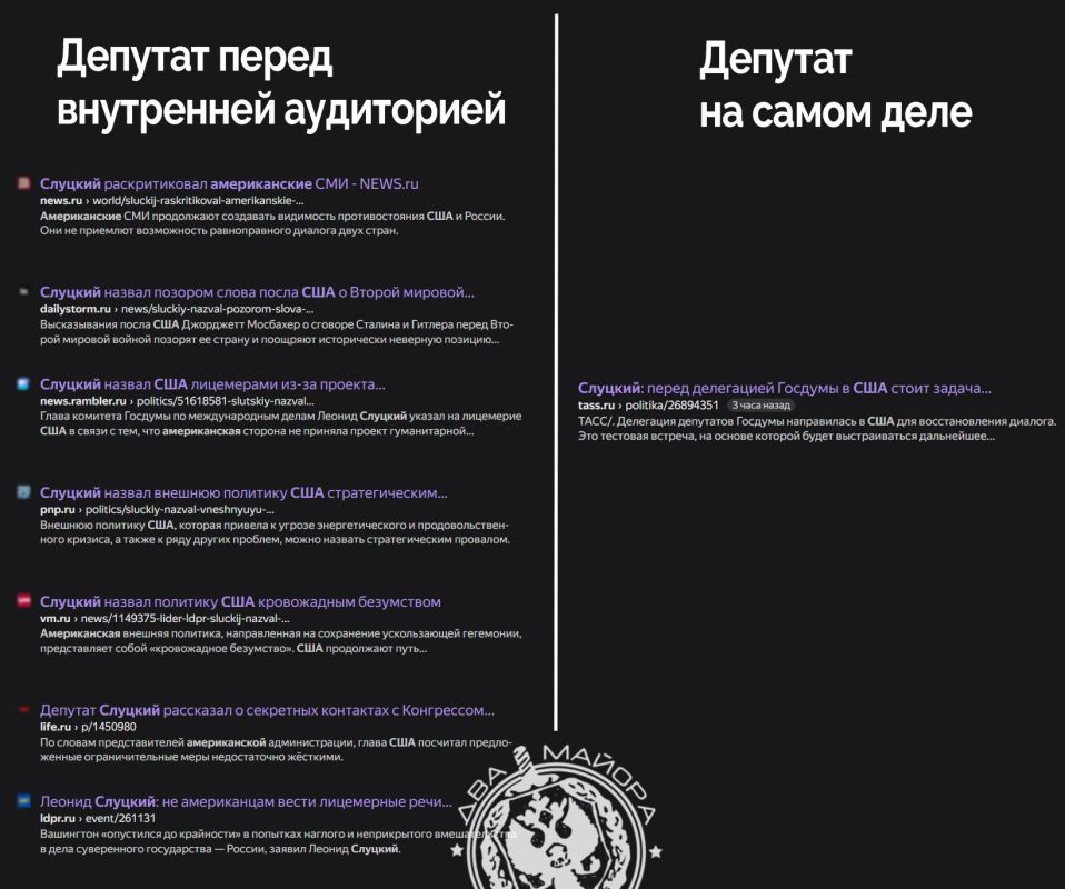 Два майора: 8 января 2023, Слуцкий: «Не американцам вести лицемерные речи о «мирном будущем»