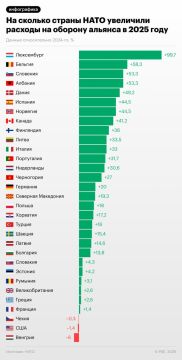 26 марта генсек НАТО Марк Рютте представил в штаб-квартире альянса в Брюсселе ежегодный доклад за 2025 год