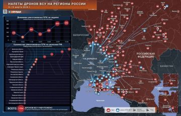 ���� ������ ����� � ���. ������ ������� ��� ���������� ����������� �� ����� ������ �� �������� ��������� ������ ��������