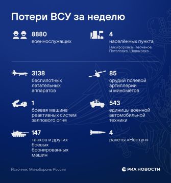 ����� ������ �� ������ ������� ���� ������������� � ���� ��������� ������ �� �������� �� �������, ��������� � ���