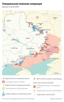 ������������. ���������� � ������� ������� �� 28 �����