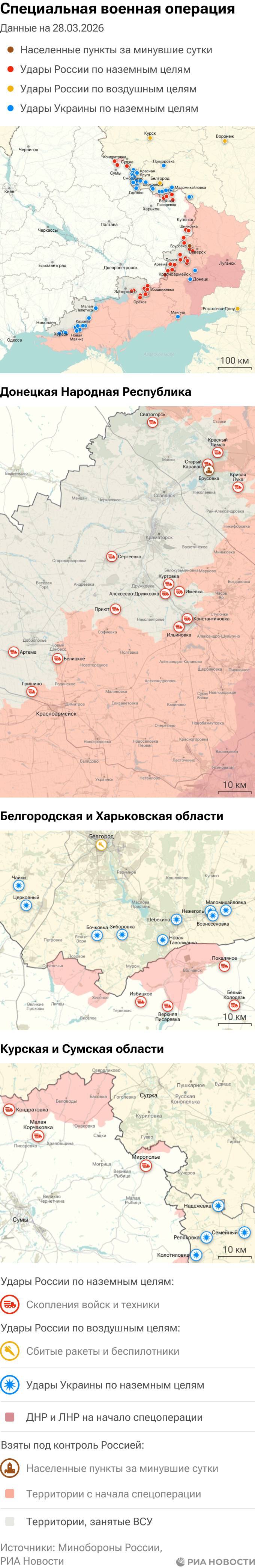 Карта спецоперации Вооруженных сил России на Украине на 28.03.2026