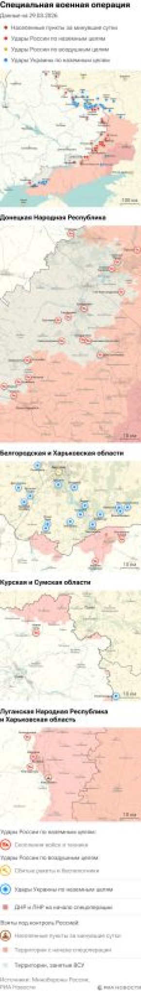 ����� ������������ ����������� ��� ������ �� ������� �� 29.03.2026