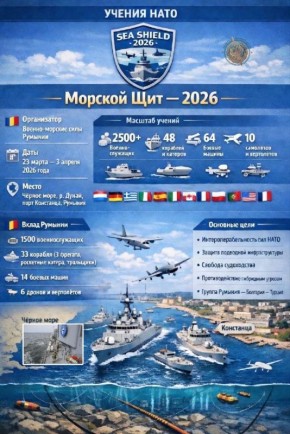 Два майора: В Чёрном море вторую неделю сохраняется повышенная активность НАТО