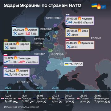 ����� ������ ���� ������� ������ �������-��������� �������? ���������� @SputnikLive