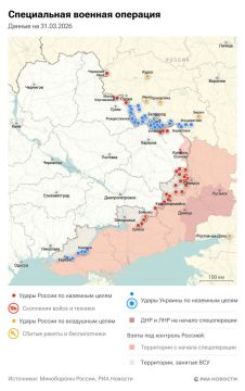 ������������. ���������� � ������� ������� �� 31 �����: