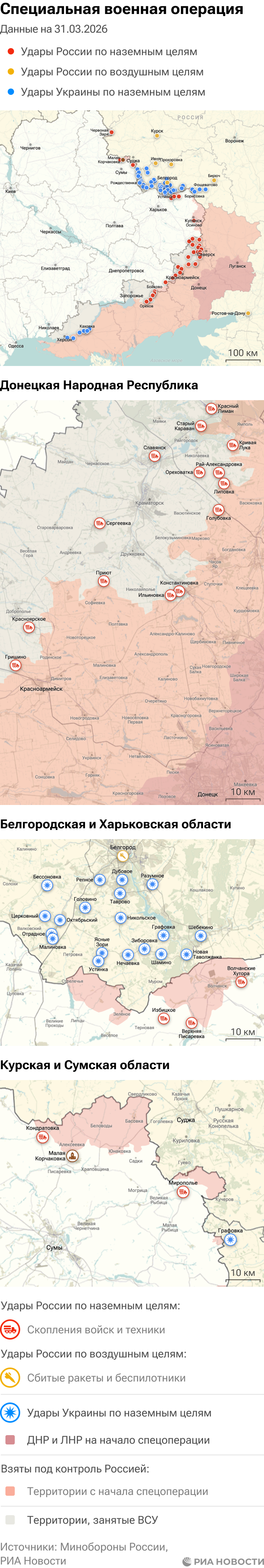 Карта спецоперации Вооруженных сил России на Украине на 31.03.2026