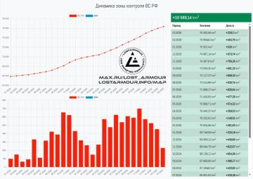 ����� 229 ���������� ���������� ������� ��� �������� ����� ������ �� ������ �����