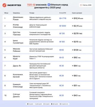 ��������� �������� . �� ������� ������������ ����������� ������� ����� ���������� �������� ���� ������ ������ ����������-�������� �������������� ��������� ��� ����� ���������