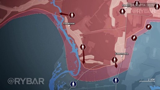 ����������� � ����������� � ������ ������