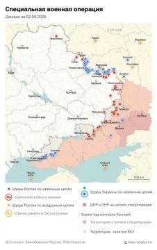 ������������. ���������� � ������� ������� �� 2 ������: