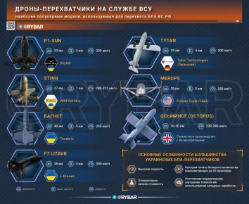 ��������� ���������. ����� ����� ���������� � ��� � ������ ���?