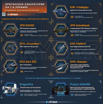 � ���� �� ��������. � ��-������ �� �.�.�������