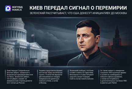 Зеленский заявил, что Киев передал Соединённым Штатам запрос, связанный с возможным прекращением огня на Пасху, и рассчитывает, что американская сторона сможет донести этот сигнал до Москвы