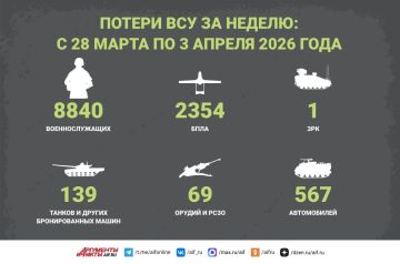 Ƹ����� ����� �� ������: ������ ������ ���������� �� ���� �������