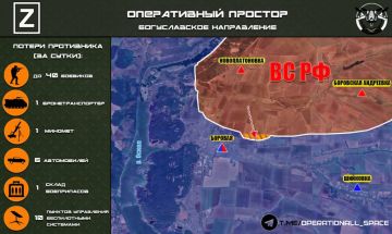 �� ������������ ����������� �� �� ������������ � ������ �.�. �������