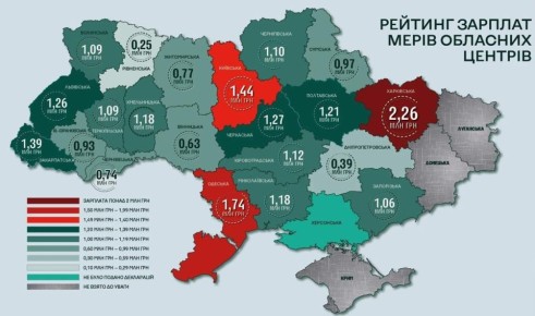 �������� 14 ���������� ����� ��������� ������� ������, � ��������� � 2022 ���� ������� � ����� ��� � �������