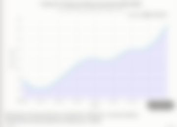 � ����� � ����������� ����������� ����������� ��������� ����������� ���������� ����� � ��������� �������� �����, ������� ������ �� ����� �� �������� ��������������� ����������� ������� �� ���������� �� ������� ����������...