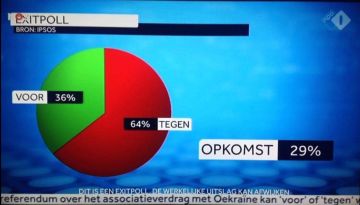 Владимир Корнилов: Сегодня - ровно 10 лет со дня памятного референдума в Нидерландах по Соглашению Украина-ЕС