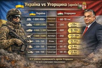 ������� ������� ��������� �� ����?